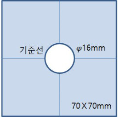 로젯 게이지용 연마 범위