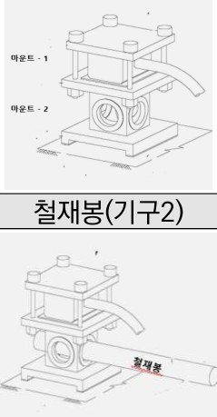 마운트(기구1)·철재봉(기구2)